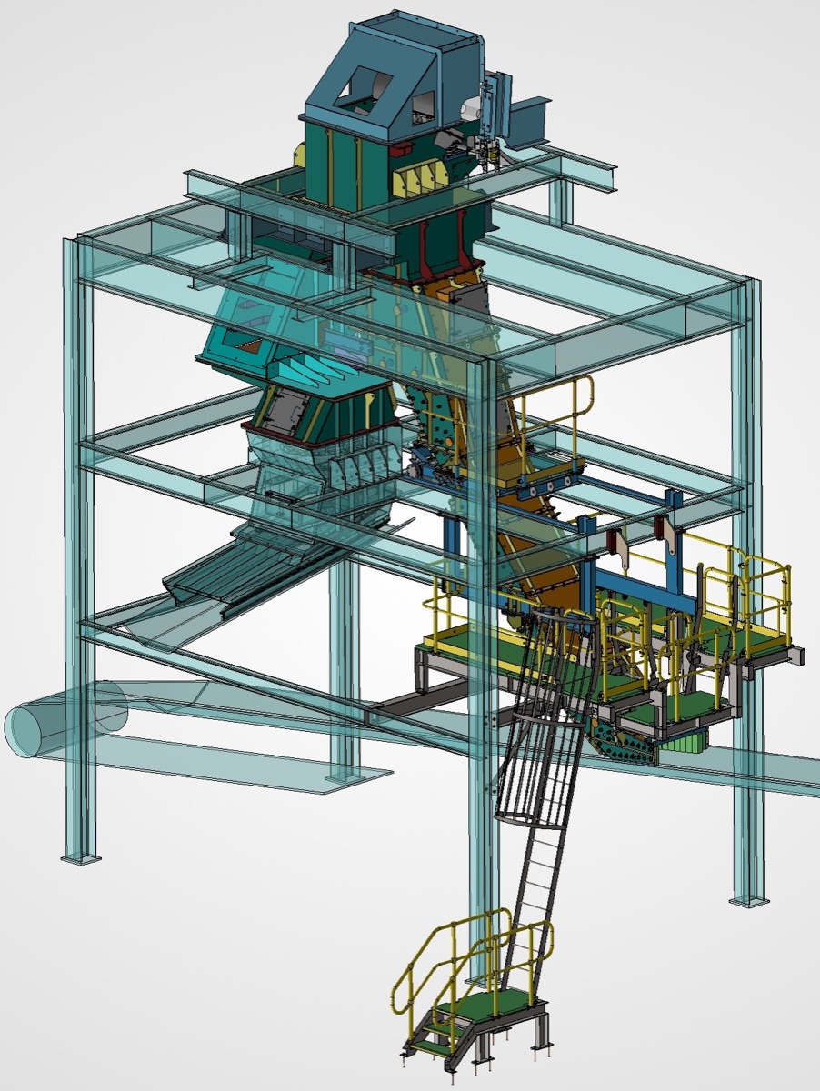 Conveyor transfer structure model